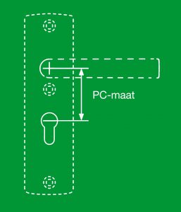 PC-maat opmeten